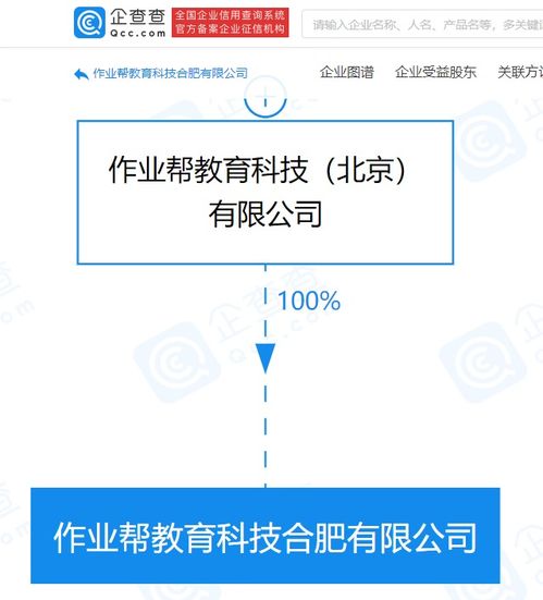 作業幫教育科技合肥成立 布局教育軟件開發新藍圖