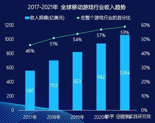 推巨量文化視域下網絡游戲與教育軟件開發的前景與挑戰